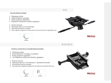 Chair mechanisms